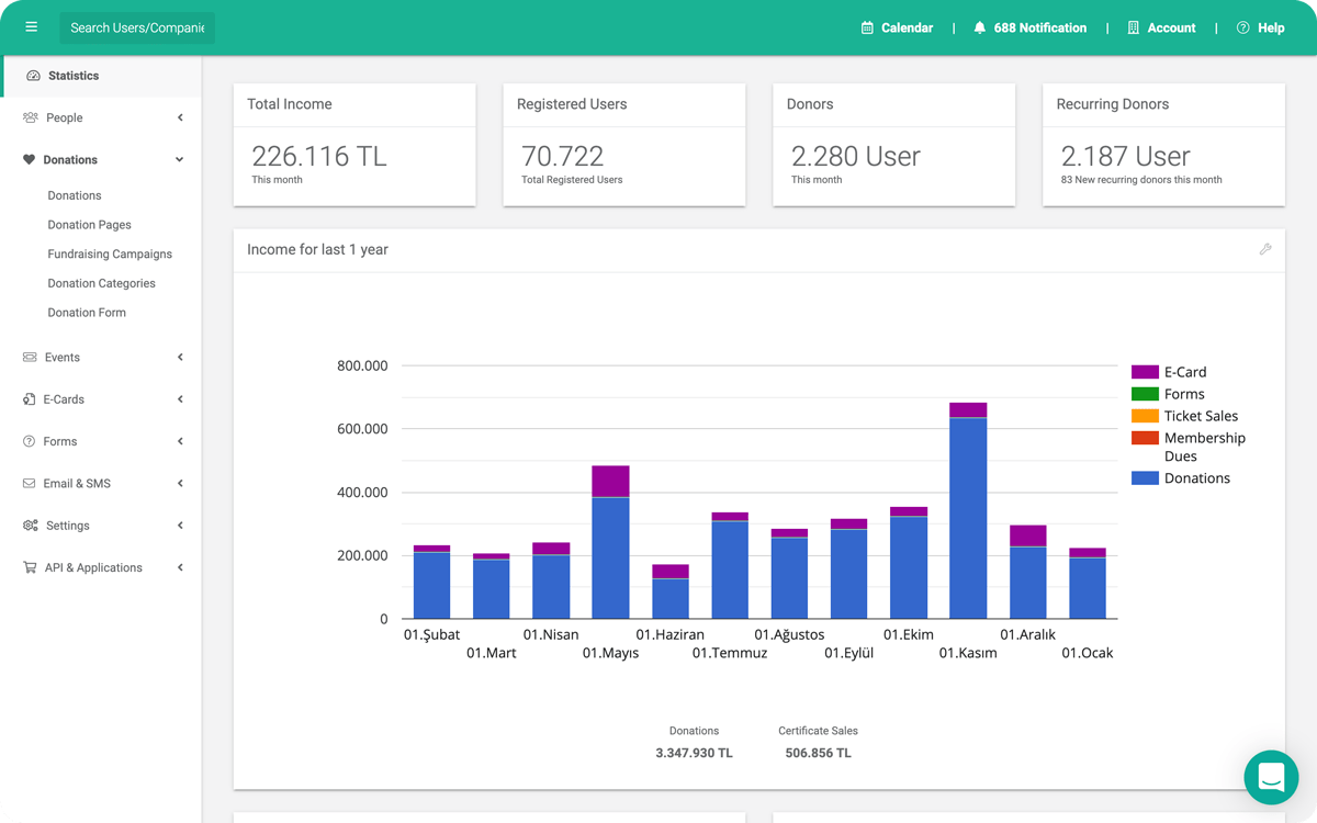 CRM - Contact Management